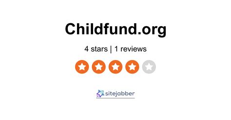 is childfund international a scam.